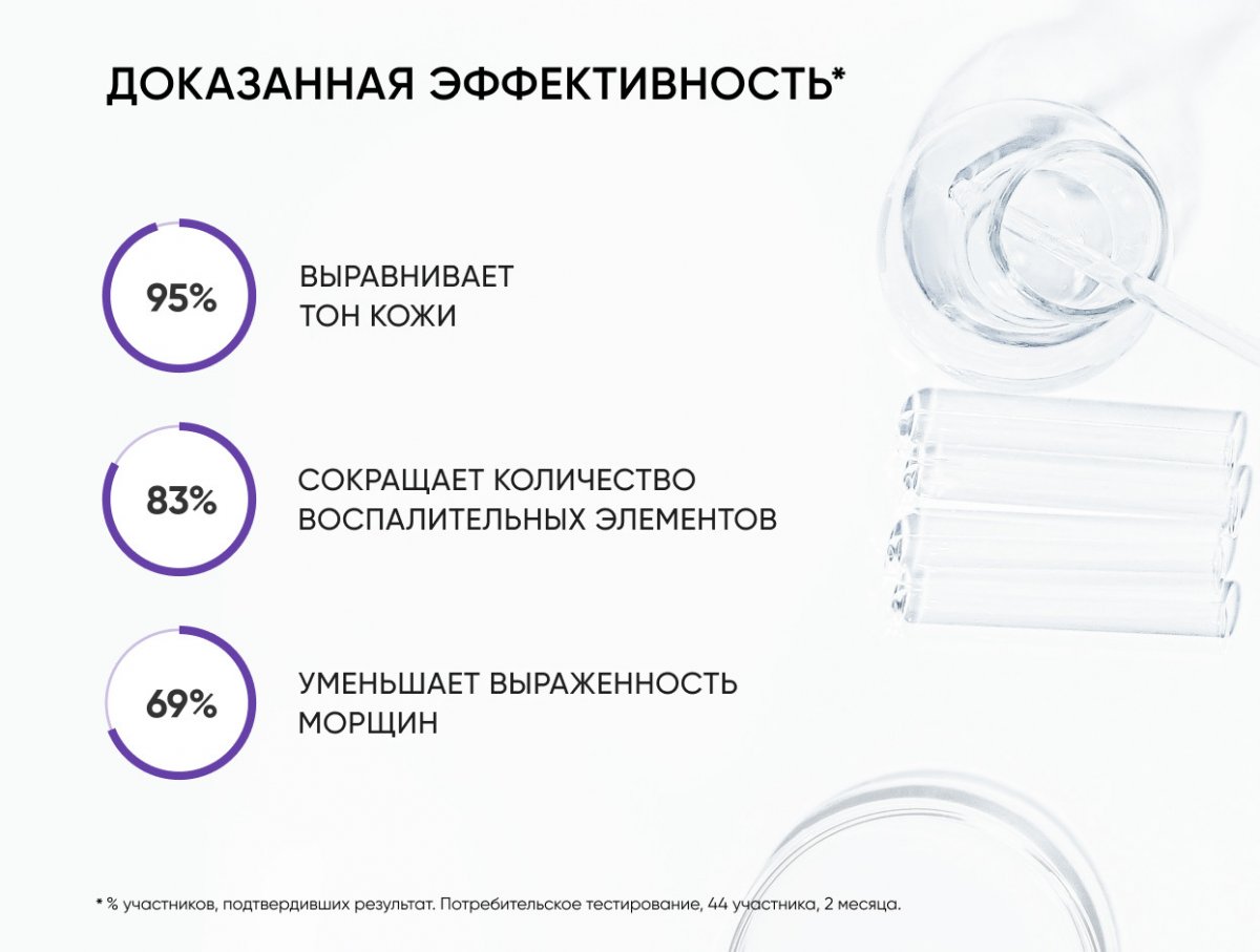 Ночная сыворотка с 0,7% ретинола Advanced Retinol / Advanced Retinol Night Serum