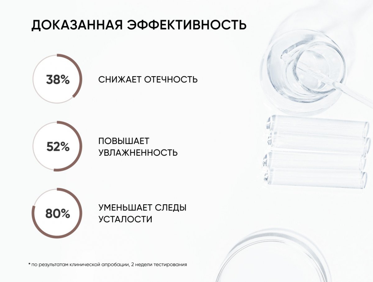 Крем-гель для кожи вокруг глаз от отеков Eyes Yoga / Eyes Yoga Anti-Puff Cream-Gel