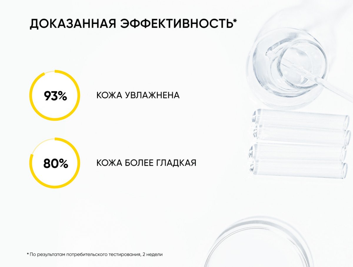 Обновляющий крем для тела с кислотами Skin Renewal / Skin Renewal Body Cream