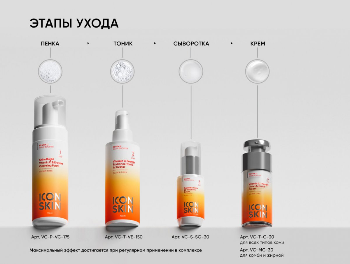 Крем для лица с витамином С Vitamin C Therapy / Vitamin C Therapy Glow-Activate Cream
