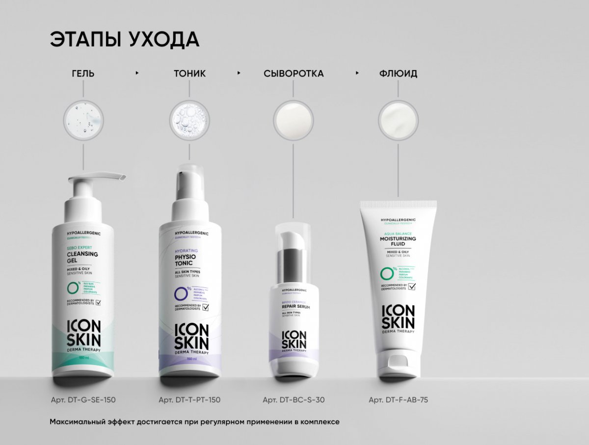 Очищающий гель для умывания Sebo Expert / Sebo Expert Cleansing Gel